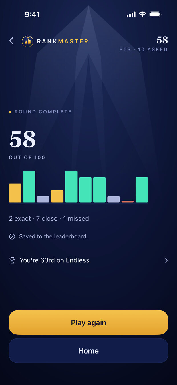 Ten questions. One score. — Points for precision, not for luck.